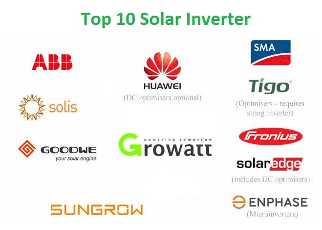 top 10 solar inverter ở Việt Nam